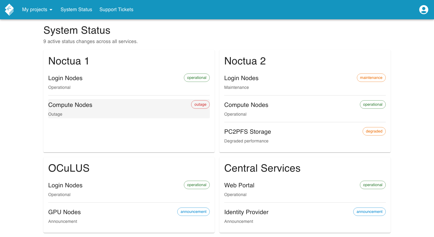 System status overview