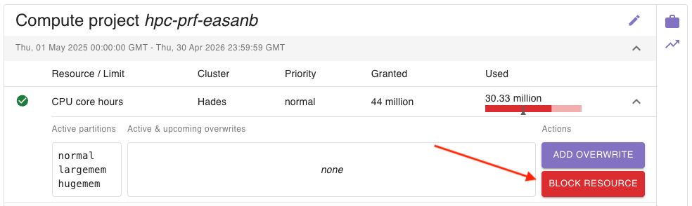 Assign more than granted