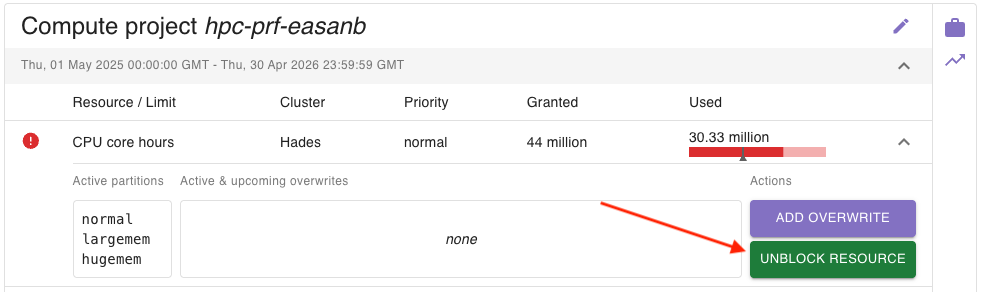 Assign more than granted