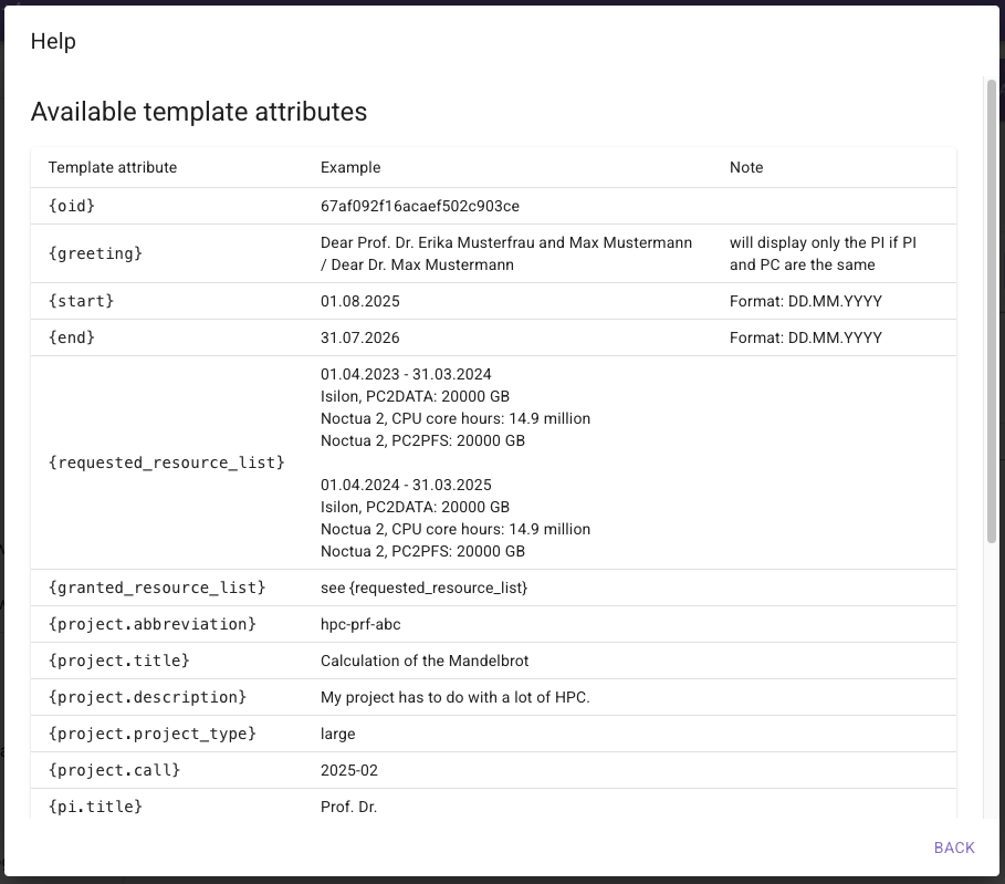 Screenshot of availablt email attributes