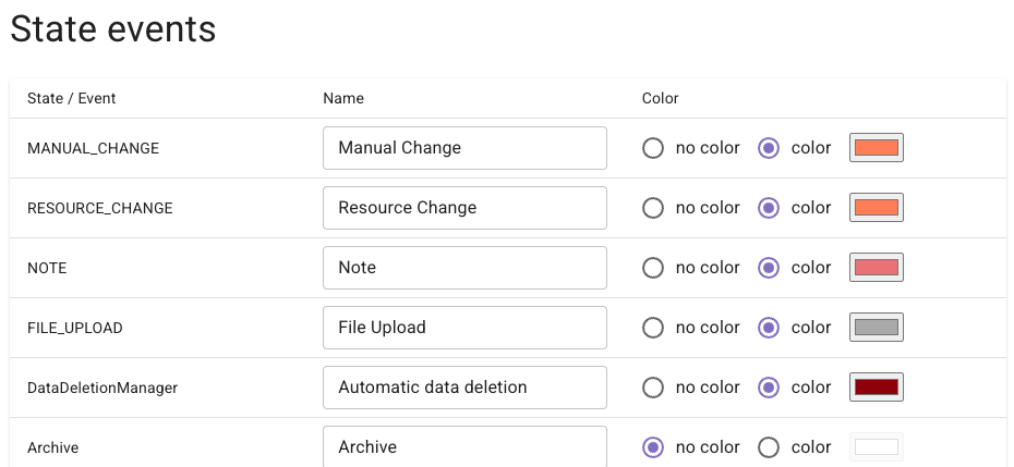 Frontend configuration - State colors