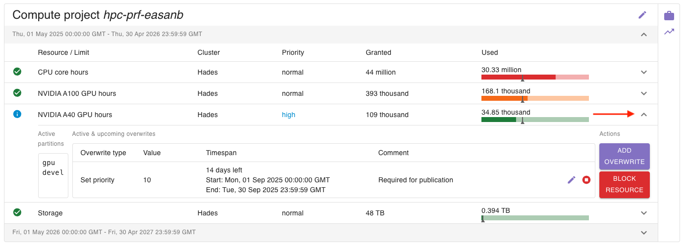 Show resource partitions and overwrites