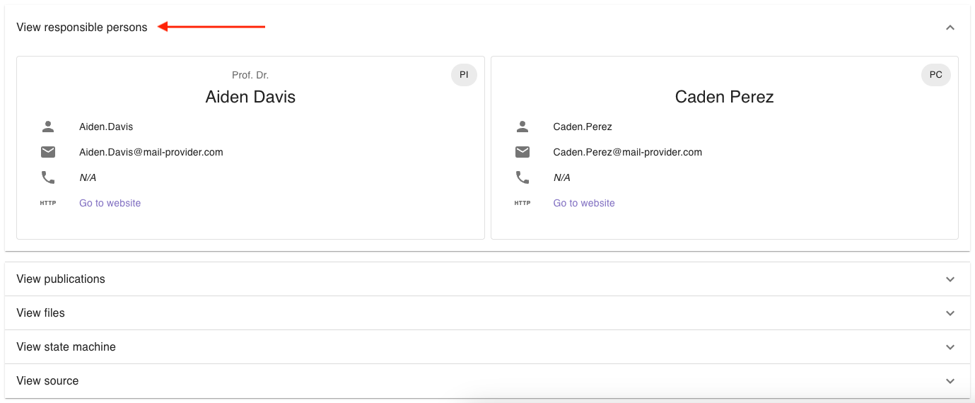 PI and PC of a project
