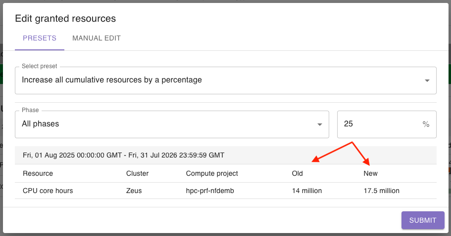 Value changing preset
