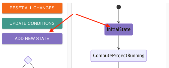 Prepare a state machine to add a new state