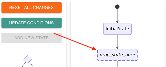 Prepare a state machine to add a new state