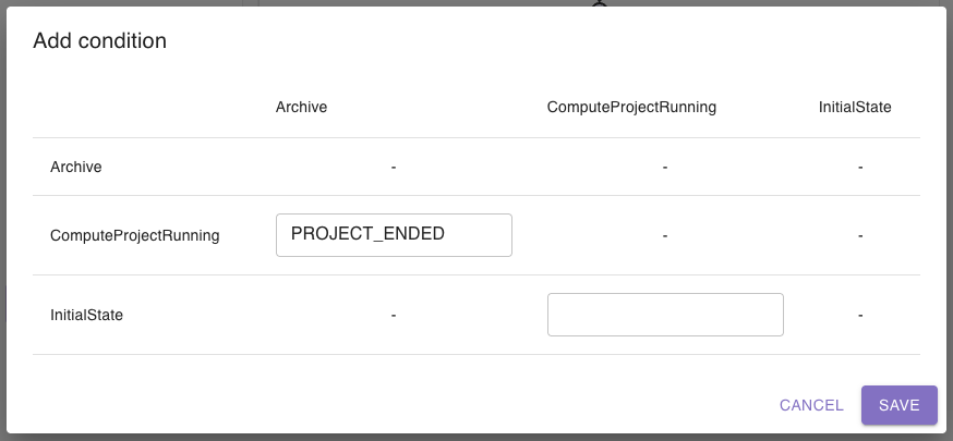 Update conditions dialog