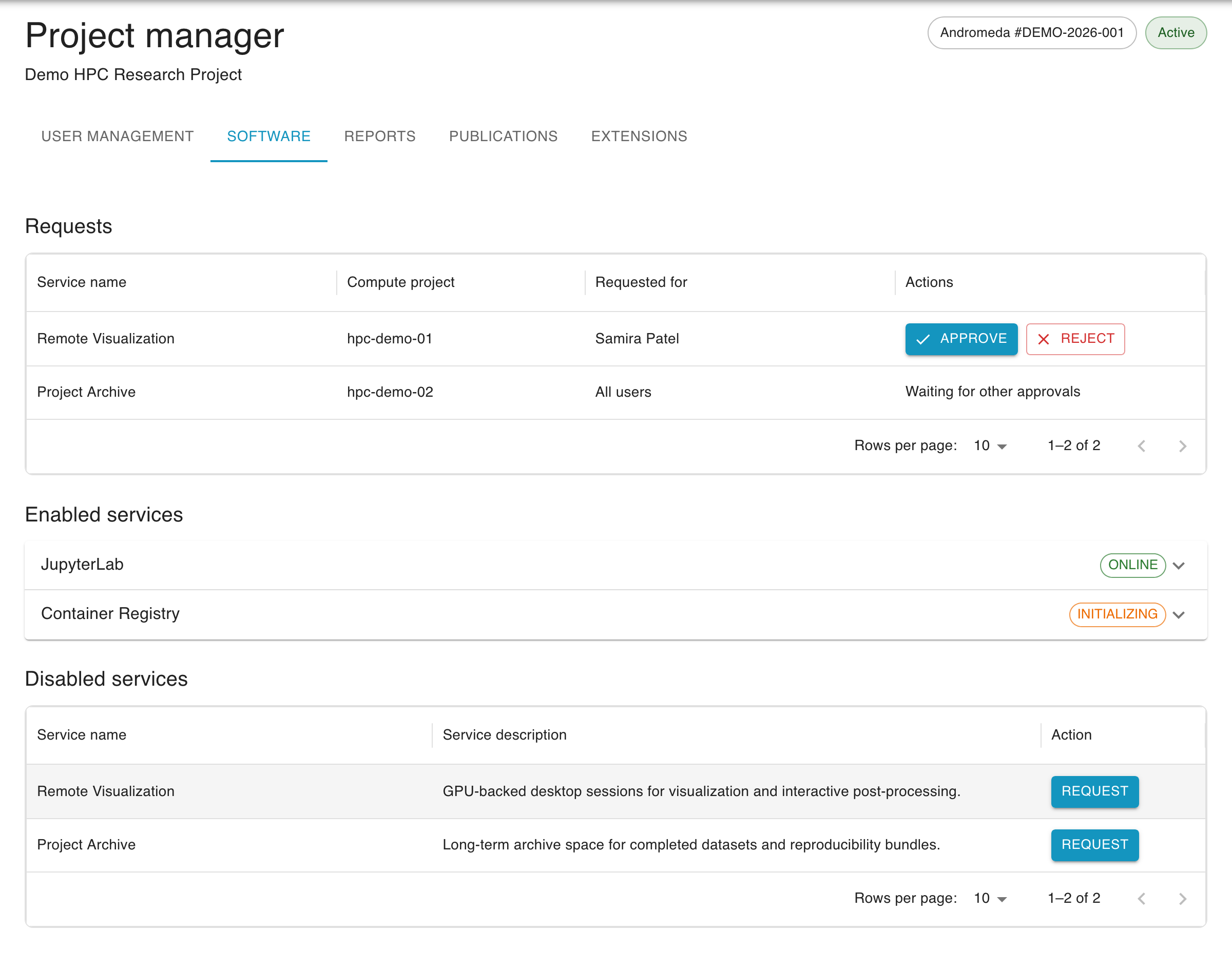 Software tab in project management