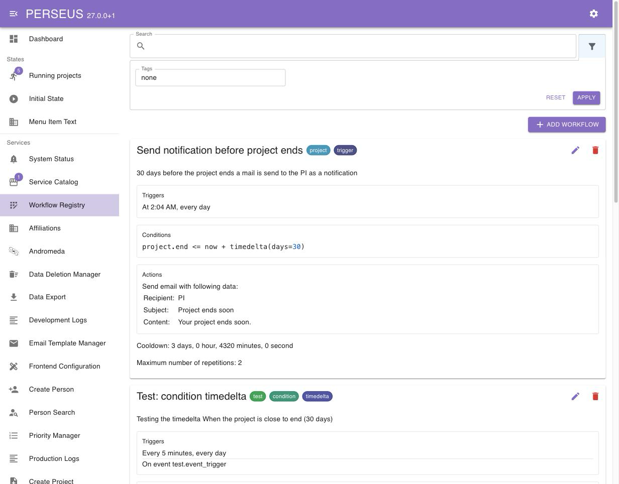 Workflow Registry overview